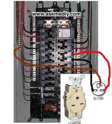 junction box for 220 line|electrical box for 220 outlet.